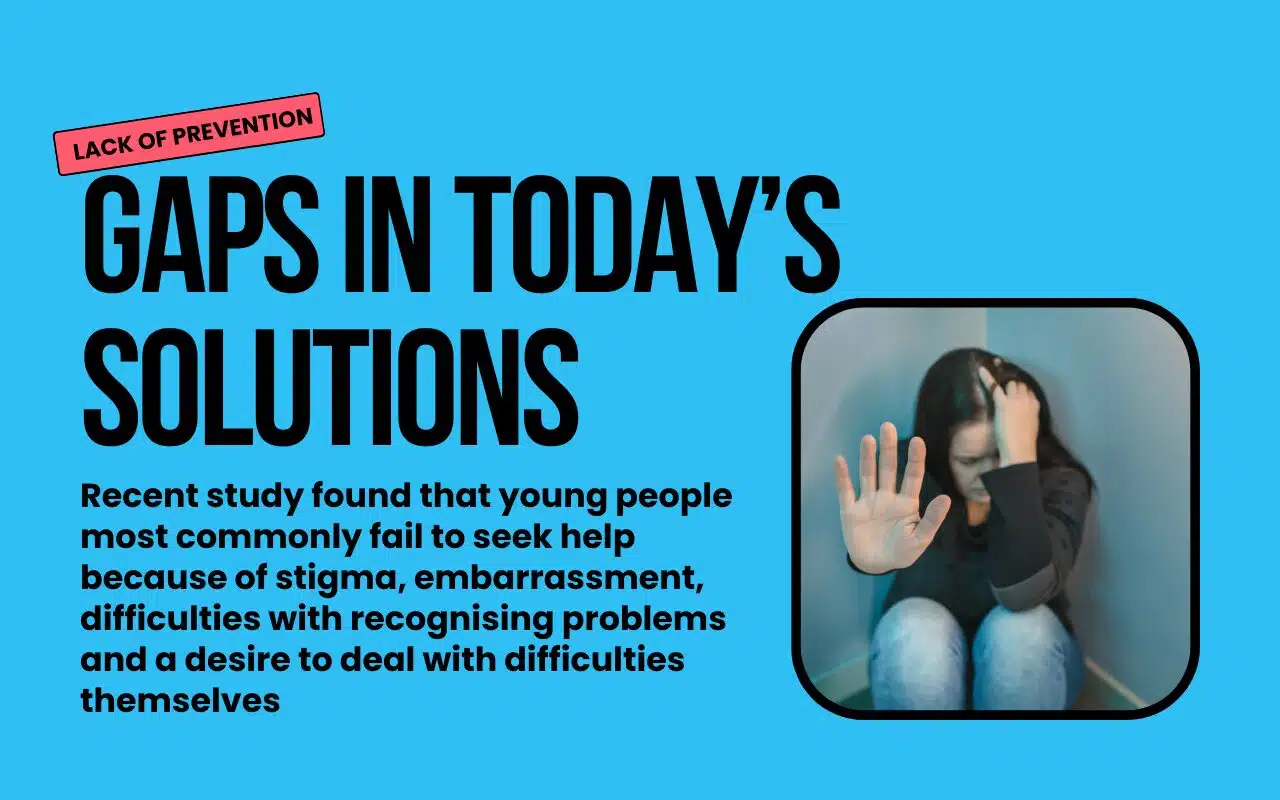 image that says gaps in today's solutions with a girl holding hand up to show there is stigma attached